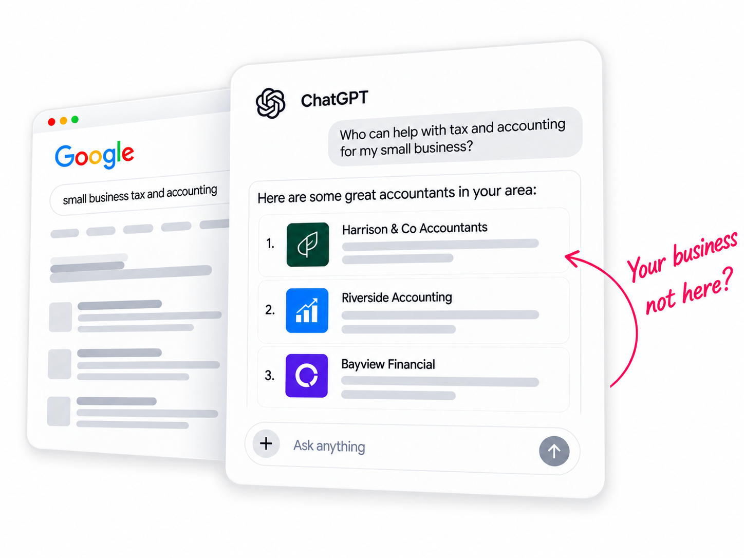 Illustrative search and AI answer for an accounting business
